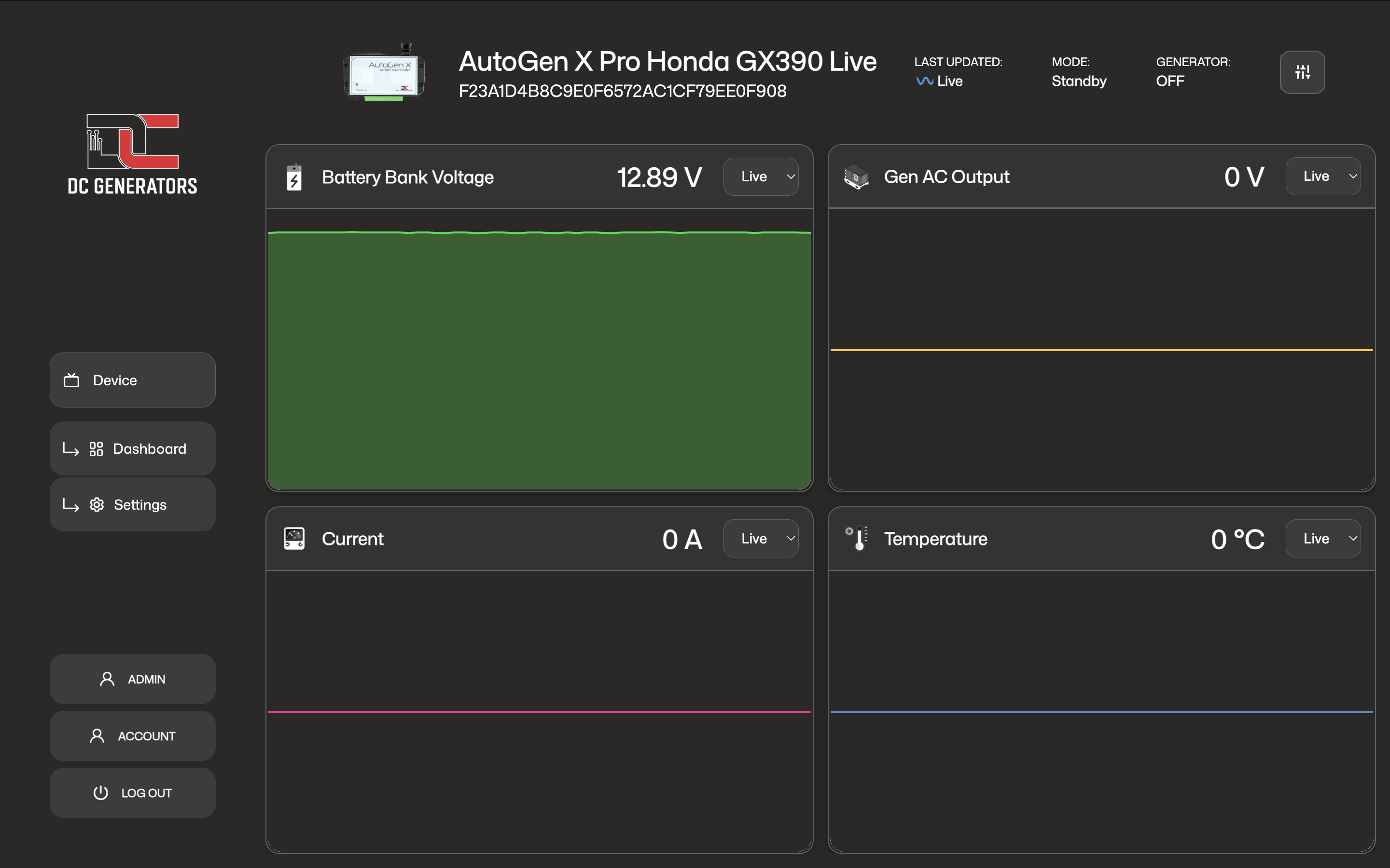 AutoGen generator live telemetry dashboard